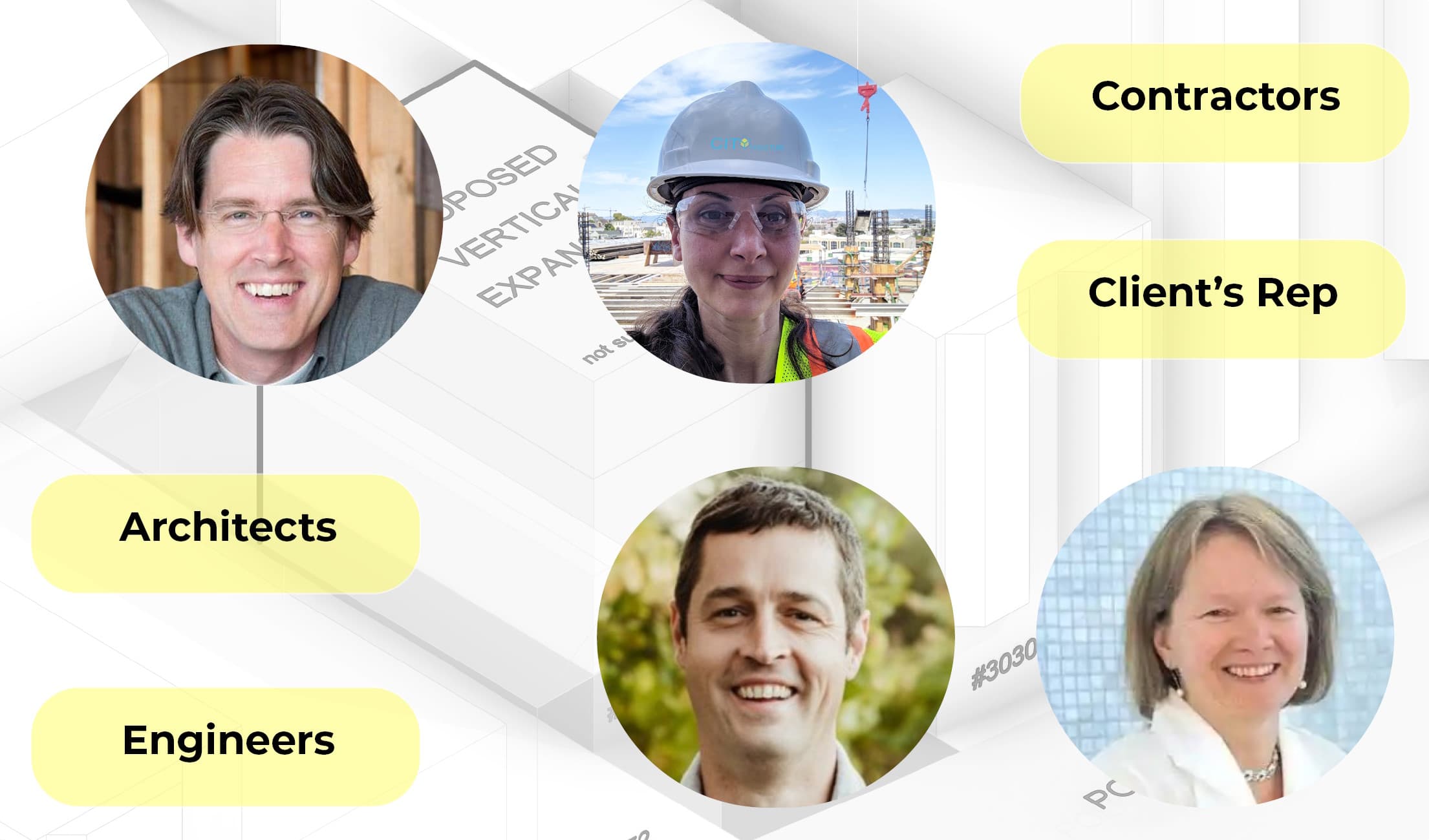 example development team
